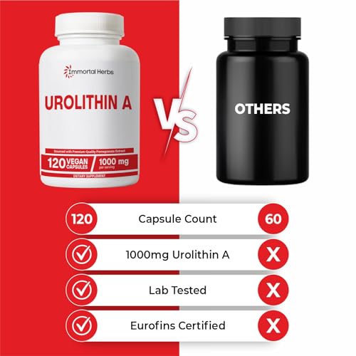 Image of Urolithin A Supplement 1000mg, 120 Pills, Mitochondrial & Antioxidant Support, Non-GMO and Gluten-Free Urolithin A+ Supplement for Women and Men