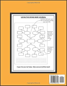 Mind Mapping Notebook: Visual Thinking Workbook | Blank Mind Map Templates for Organizing Thoughts and Ideas | Brainstorming Notebook | Mind Map book