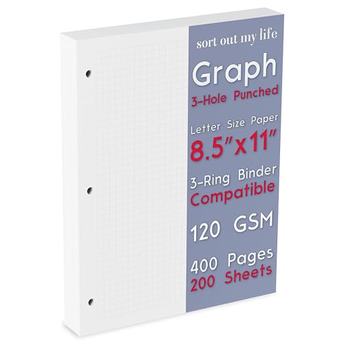 Graph Paper Letter Size, 3-Hole Punched, Quad Ruled, 120GSM, 200 Sheets (400 Pages), 8.5 x 11 Inches, 1-4 Inch Squares, Refill for 3-Ring Binders