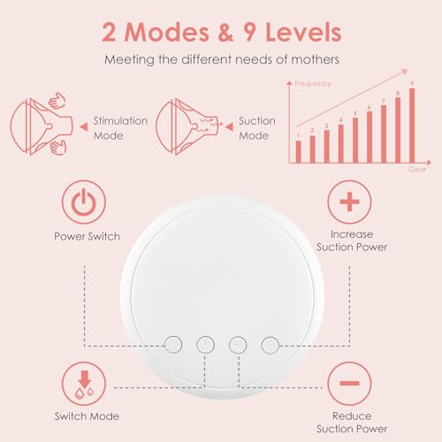 HyAdierTech Sacaleches Electricos, Doble Portátil Extractor de Leche Eléctrico con 2 Modos y 9 Niveles, Eléctrica Doble Lactancia Materna Recargable para Viajes y Hogar, Sin Dolor, Sin BPA - imagen 2