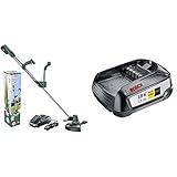bosch rasentrimmer akku faden Produkt 2: Akku ist nur mit dem DIY Schnellladegerät AL 1830 CV kompatibel (Artikelnr.:1 600 A00 5B3)