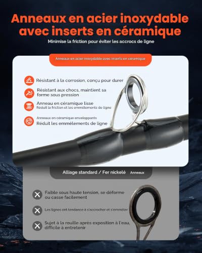 VEVOR Ensemble Canne et Moulinet Pêche, Fibre de Carbone IM7, Canne à Pêche et Moulinet Combiné avec 7+1 Roulements, Ratio 7,0:1, Modèle Casting Gaucher, Anneau Guidage Céramique, Poignée en Liège – vue 6