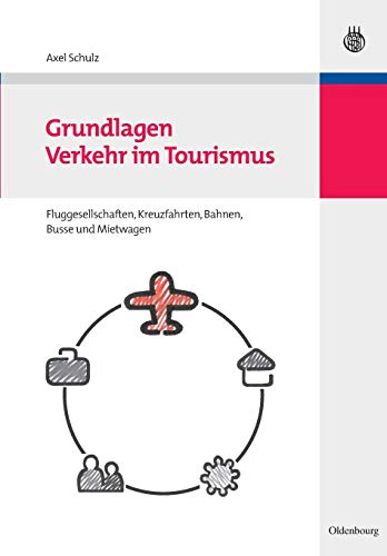 Grundlagen Verkehr im Tourismus: Fluggesellschaften, Kreuzfahrten, Bahnen, Busse und Mietwagen
