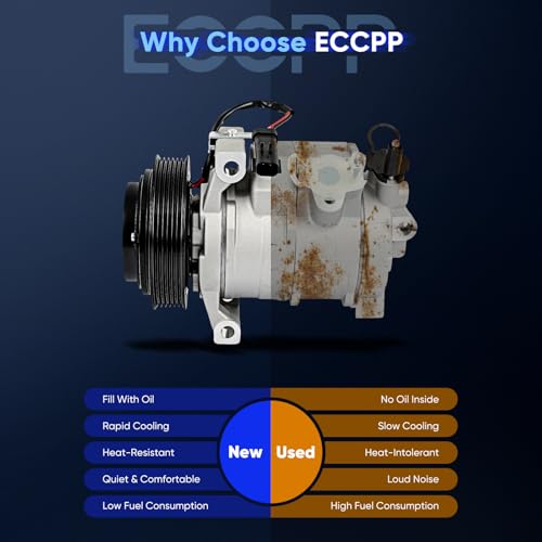 Image of ECCPP AC Compressor 2009-2019 Fit for Dodge for Ram 1500 2500 3500 4000 5.7L AC Compressor with Clutch Rapid Cooling