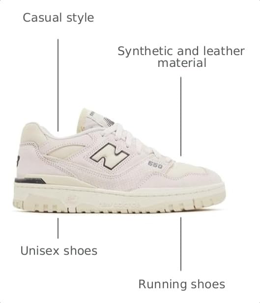 Image of New Balance Women's 550 Sneakers