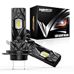 NIGHTEYE H7 Headlight Bulb - 18000LM 6500K Cool White, 1:1 Size Plug and Play, H7 LED Headlight Bulb for Car, IP68 Waterproof,Pack of 2