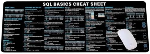 Amazon.com: SQL Cheat Sheet Desk Mat for Database Administrators ...