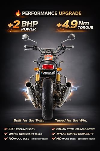 Image of Twin Exhaust Silencer Pair Set for Royal Enfield Interceptor 650 & Continental GT 650 | +2 BHP Power Boost, Deep Bass Sound, Lightweight, Easy Fit, Premium Silver Finish