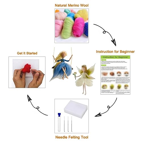 Image of 2 Lovely Fairies Needle Felting Kits 6INCH Friendly Instruction DIY Craft Kit for Beginners