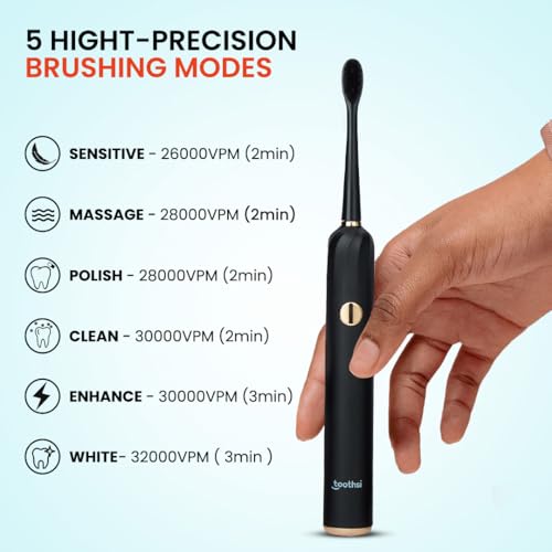 Image of Toothsi Electro i9 Sonic Electric Toothbrush | Smart Electric Toothbrush for Men & Women | with 6 Modes & 5 Brush Heads | IPX 7 Waterproof | Rechargeable | Oral Care | Black
