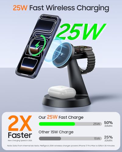 Image of Meifigno 25W Fast 3 in 1 Charging Station for Apple Multiple Devices | 25W Magnetic Charger for iPhone 17 /16, Compatible with MagSafe, with 45W Adapter, Watch Charger Stand for iWatch & Airpods