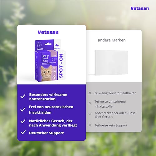 Vetasan Spot-ON für Katzen 1,5-4kg (S) | gegen Flöhe & Zecken | 3 Monate Schutz | ohne Chemie | Zeckenmittel für Katzen | Floh- und Zeckenschutz für Katze