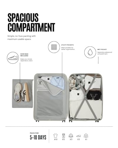Image of SNITCH Layer 3Pc Set Light Grey Polypropylene Hard Travel Suitcase - Suitcase for Travel Set of 3 & Luggage with 8 Wheels, Premium Lock, Wet & Dry Pouch & Free Shoe Bag