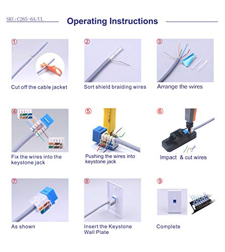 Vce Rj45 Cat6A Keystone Jack Ul Listed 25-Pack, 10 Gbps Slim Profile Modular Ethernet Jacks Insert 110-Type Utp 90-Degree, White #TOP5