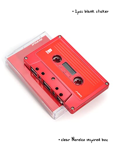 Encuentra reviews de Caseta chapa Top cinco. 3 Imagen adicional