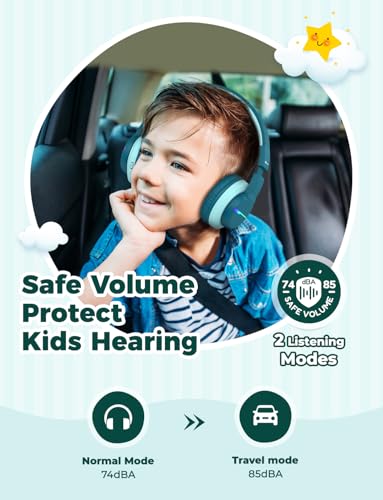 Image of iClever BTH12 Kids Bluetooth Headphones,Colorful LED Lights Wireless Kids Headphones,74 /85 /94dB Volume Limits,55H Playtime,Bluetooth 5.2,Over Ear Headphones Built-in Mic for iPad /Tablet /Airplane,Green