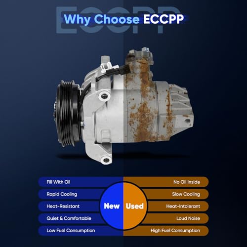Image of ECCPP AC Compressor with Clutch 2018-2020 for Ford for F-150 3.3L | Fast Cooling Air Conditioning Compressor