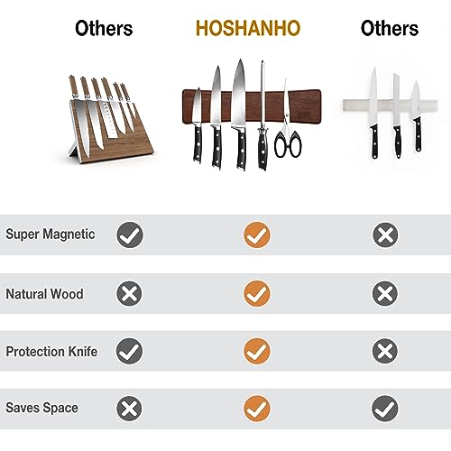 (10 2.5 1.8cm ) - HOSHANHO Knife Magnetic Strip, Wooden Magnetic Knife Rack Adhesive, Knife Bar, Knife Holder, Kitchen Utensil Holder, Home Organiser, Magnetic Knife Holder for Wall 25cm