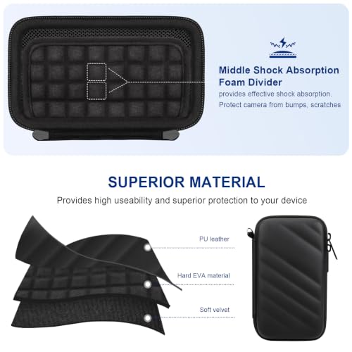 Image of Elonbo Camera Case for Canon PowerShot G7 X Mark III / G7 X Mark II / SX740