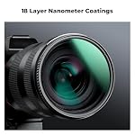 K&F CONCEPT 46mm Black Diffusion 1/4 Filter + Lens Cap - Image 5