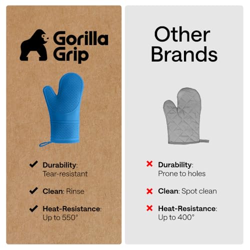 Image of Gorilla Grip Premium Silicone Slip Resistant Oven Mitt Set, Flexible Gloves, Heat Resistant Kitchen Cooking Mitts, Protect Hands from Hot Surfaces, Cookie Sheets, 14.5 Inches, True Aqua Pair, Set of 2