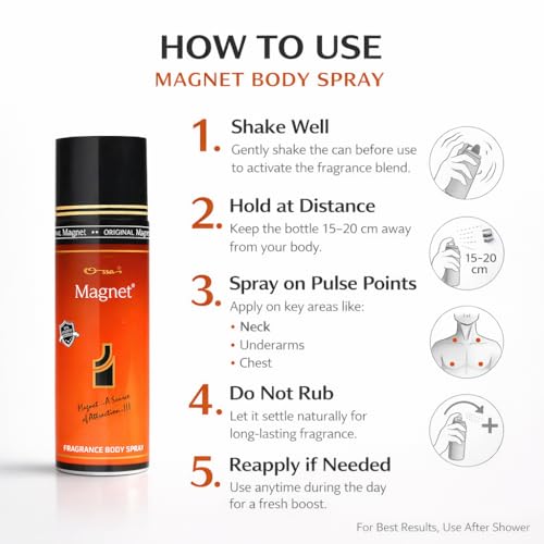 Image of Ossa Magnet Body Spray Deodorant For Men & Women, 200ML With Lemon, Mandarin, Cardamom, Woody, Patchouli | Premium Deodorant | Long Lasting Fragrance Ideal for All-Day Confidence and Freshness