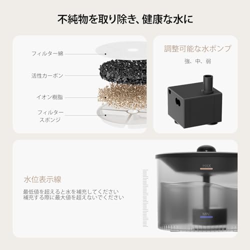 IMIPAW IMIPAW 自動給餌器 猫 給水器一体 3L容量 2WAY給電 の商品画像 3