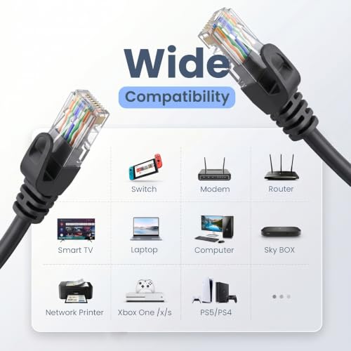 Image of UNIGEN CAT6 LAN Cable | 10 Meter Length | Up to 10Gbps High-Speed Ethernet Network Cable with RJ45 Connectors, Pure Copper Conductors, Durable PVC Jacket for Router, PC, Laptop, Smart TV