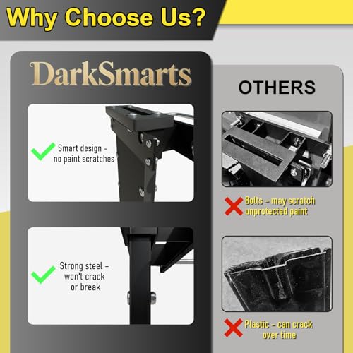 DarkSmarts Universal Chainsaw Mount