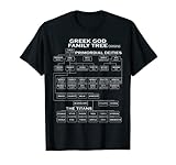 Pre-Olympian Gods Of Ancient Greece Mythology