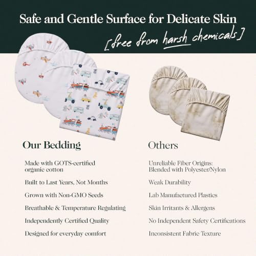 Image of 100% Organic Cotton Bassinet Sheets 3 Pack - (33 x 17 Inches) Angel Bliss - GOTS Certified, Soft Breathable Percale Weave, Universal Fits Standard Oval & Rectangular Mattress - for Boys & Girls