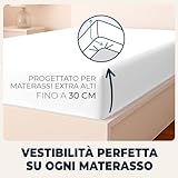 Flowen B0C6B6ZNW9 lato 2