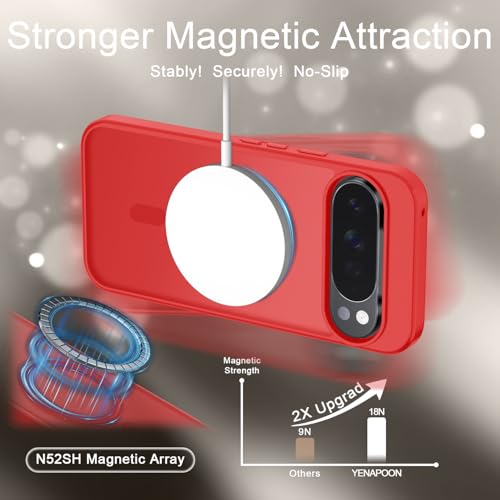 Image of for Google Pixel 10 /10 Pro Case, Matte Magnetic Phone Cover [with 1 Screen Protector] [Support for MagSafe] [Shockproof Military Grade Protection] Translucent Frosted Back, Red