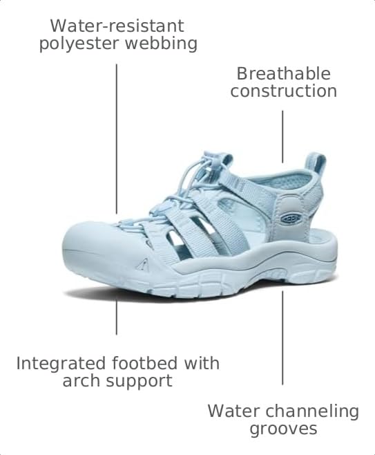 Image of KEEN Women's Newport H2 Closed Toe Water Sandals