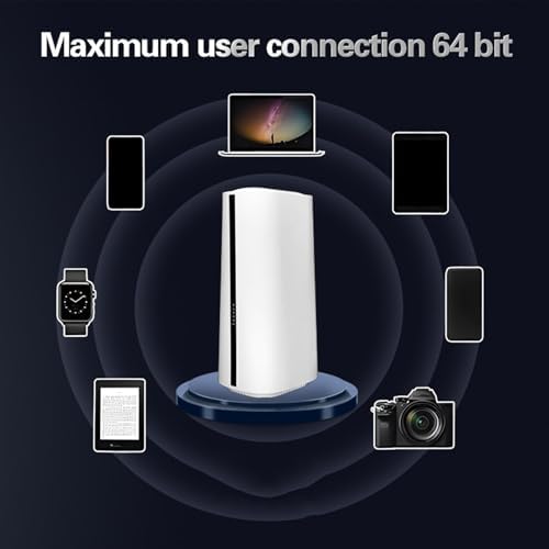 Diagram showing Dpofirs 5G Router connecting to multiple devices including laptop, smartphone, tablet, smartwatch, and camera