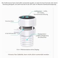 ECOWITT 5-in-1-Ultraschall-Wettersensor WS80, kabelloser Außensensor, Windgeschwindigkeit/-richtung, Temperatur/Luftfeuchtigkeit, Sonneneinstrahlung und UV-Licht, Zubehör – Ansicht 3
