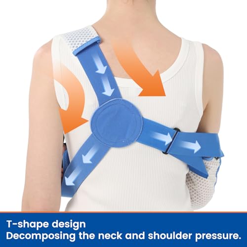 Willcom Arm Sling Shoulder Immobilizer, Breathable Medical Sling with Shoulder Pad for Rotator Cuff Injury, Broken, Dislocated, Fracture, Strain, Support Brace for Women and Men(Right Arm/Large)