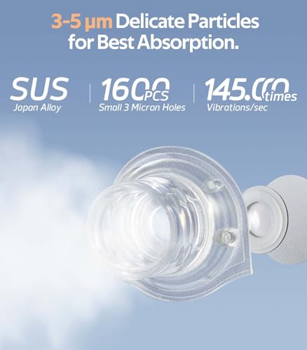Bbbest DRUG NEBULIZERS Portable Nebulizer For Adults & Kids thumb #2
