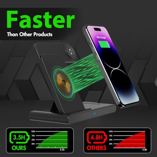 Estação de carregamento sem fio para iPhone: Suporte de carregador 3 em 1 vários dispositivos para A