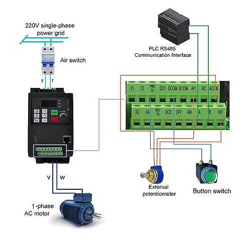 Napęd VFD, VFD AT2 0.45KW/0.75KW/1.5KW/2.2KW/3KW/4KW jednofazowy 220 w i przetwornica częstotliwości do silnika jednofazowego(3KW((4HP))