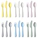 IKEA 18-teiliges Baby- und Kinderbesteck Pastell, BPA-frei, Geschirr