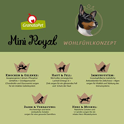 GranataPet Mini Royal Lamm, Trockenfutter für Hunde, Hundefutter ohne Getreide & ohne Zuckerzusatz, Alleinfuttermittel für ausgewachsene Hunde, 1 kg