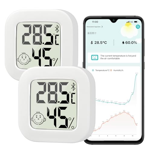 baby room thermometers