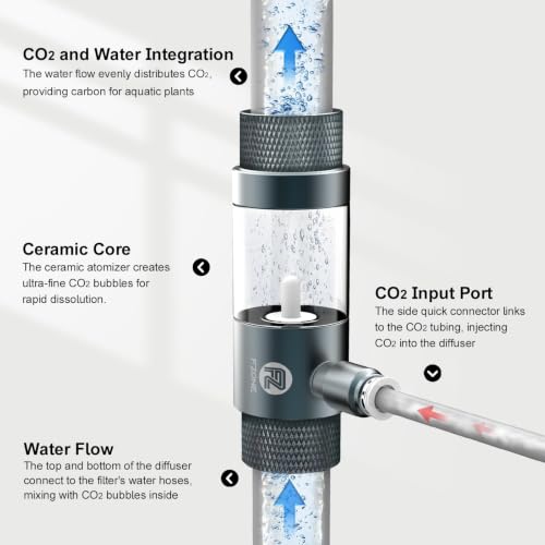 Image of FZONE Aquarium Inline CO2 Diffuser, Fits 1 /2 inch ID tubing
