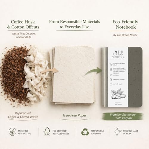 Image of Pocket Notebook A6 Pack of 20 | Mini Notebook for Office, Travel & Daily Notes | Charcoal Grey Tree-Free Coffee Husk Paper Cover | FSC Recycled Pages | Small Notepad
