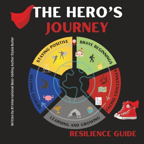 The Hero's Journey for Kids