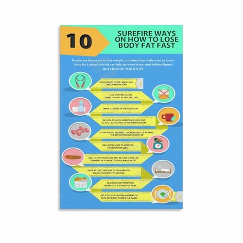 10 Key Principles for Active Living Chart Educational Poster Canvas Wall Art Decor for Gym Office Home(Unframed,08x12inch(20x30c