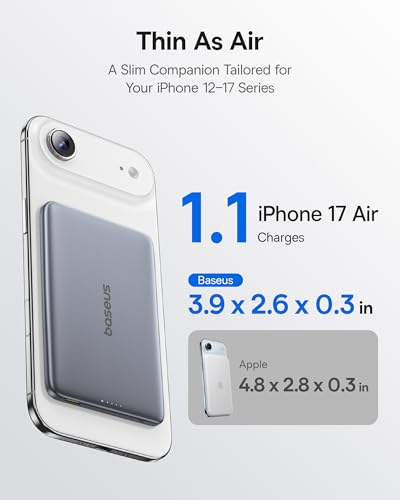 Baseus Cargador Portátil MagSafe 10000mAh 25W miniatura 5