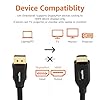 Amazon Basics DisplayPort to HDMI Cable, Video and Audio, Uni-Directional, 1920x1200, 1080p Full HD, Gold-Plated Plugs, 3 Feet, Black, 5-Pack #2