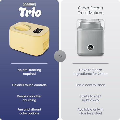 Image of Iceman by Chefman Trio Ice Cream Maker | No Pre-Freezing with Built-In Compressor | for Ice Cream, Froyo, Sorbet, Sherbet, Italian Ice, Frozen Yogurt & More | (2) 20oz Containers & Lids